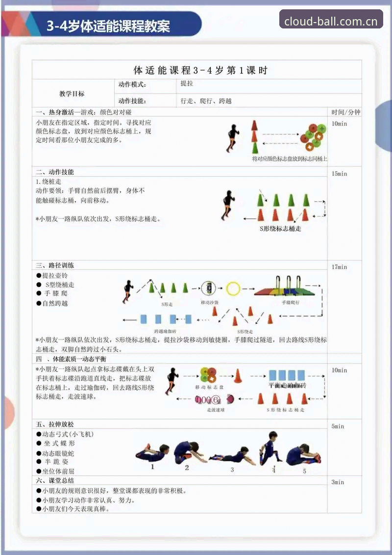 资深用户大鹏分享：博云体育体验常见问题实战解决方案