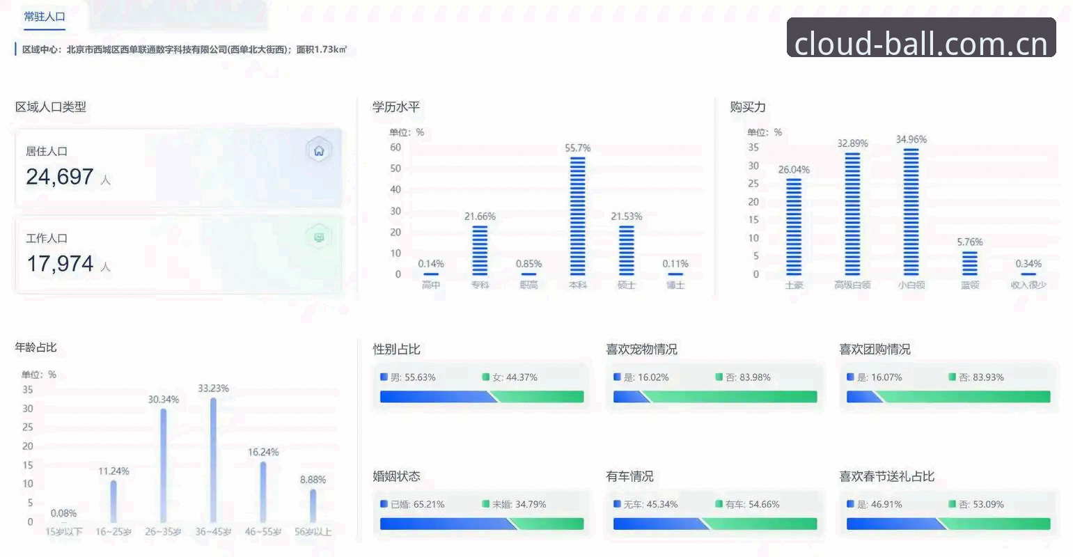 博云体育平台深度评测：BY官网地址是否值得信赖？用户体验全面分析