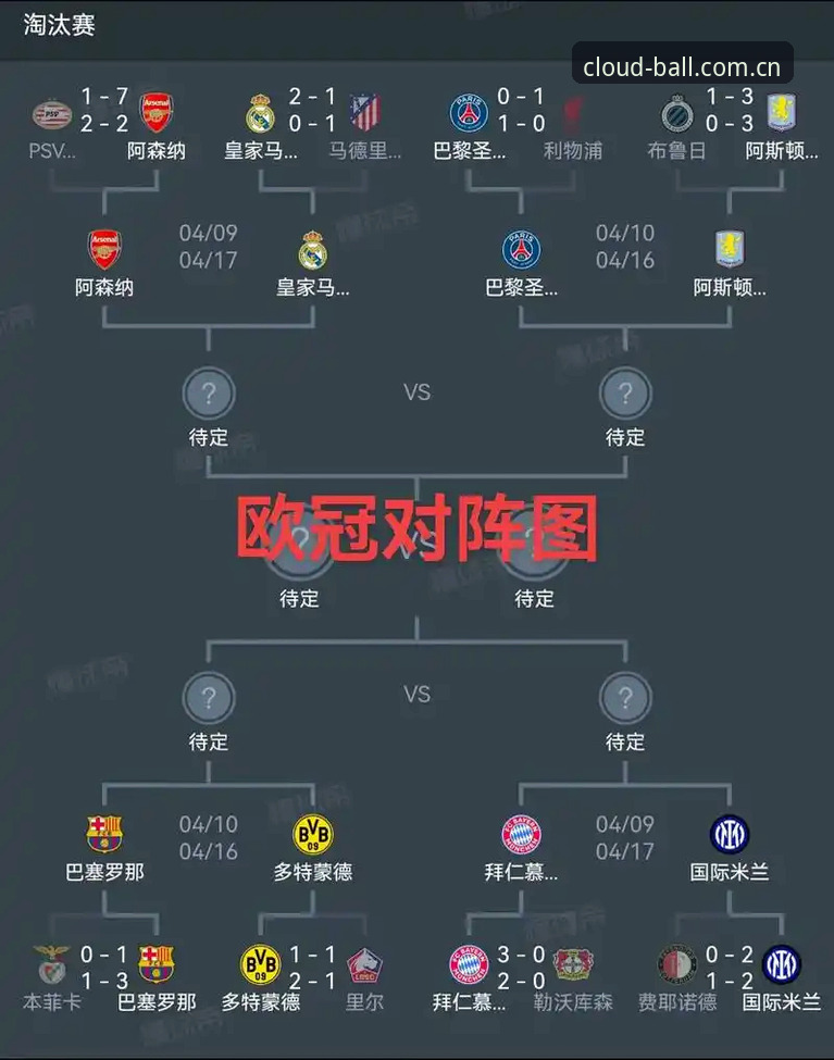 欧联杯决赛新王加冕教程：在博云体育平台深度复盘埃梅里封神之战